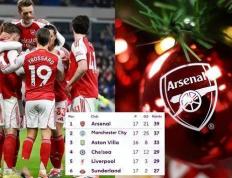 2026世界杯下注-圣诞榜首球队最终捧起英超冠军奖杯的概率有多大？