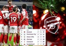 2026世界杯下注-圣诞榜首球队最终捧起英超冠军奖杯的概率有多大？