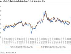 世界杯下注-美(měi)國(guó)經(jīng)济面臨(lín)“戴维斯(sī)双杀”