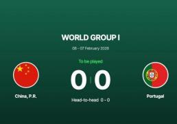 世界杯竞彩-中国男网派出最强阵容征战戴维斯杯