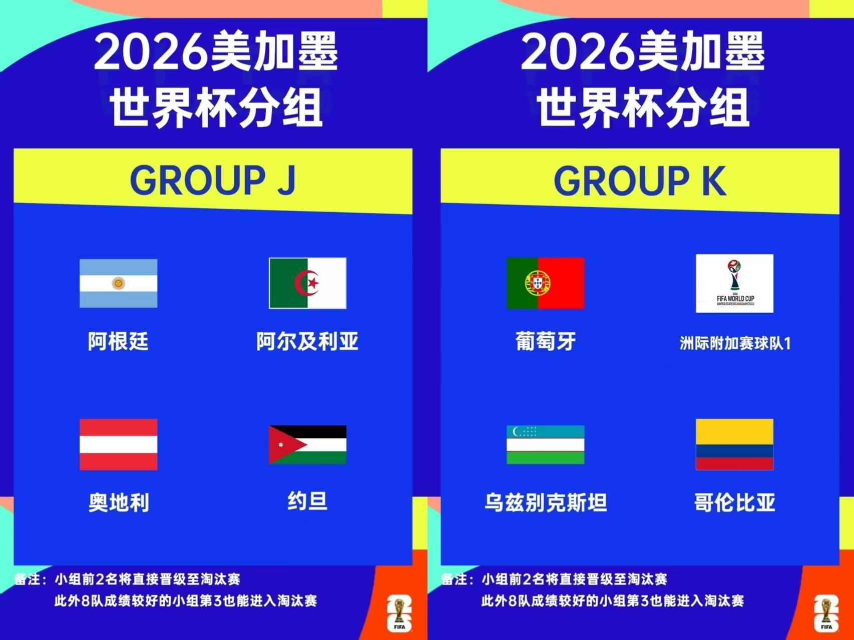 世界杯竞彩-2026世界杯梅罗对局！前提是葡萄牙阿根廷小组头名+赢2场淘汰赛