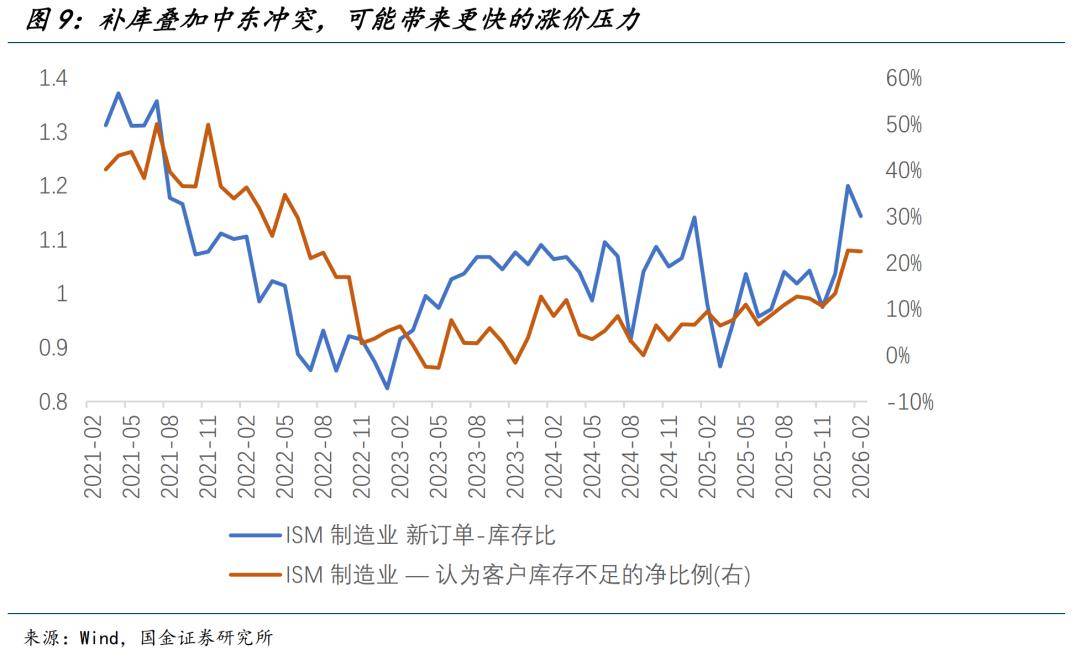 世界杯下注-美(měi)國(guó)經(jīng)济面臨(lín)“戴维斯(sī)双杀”